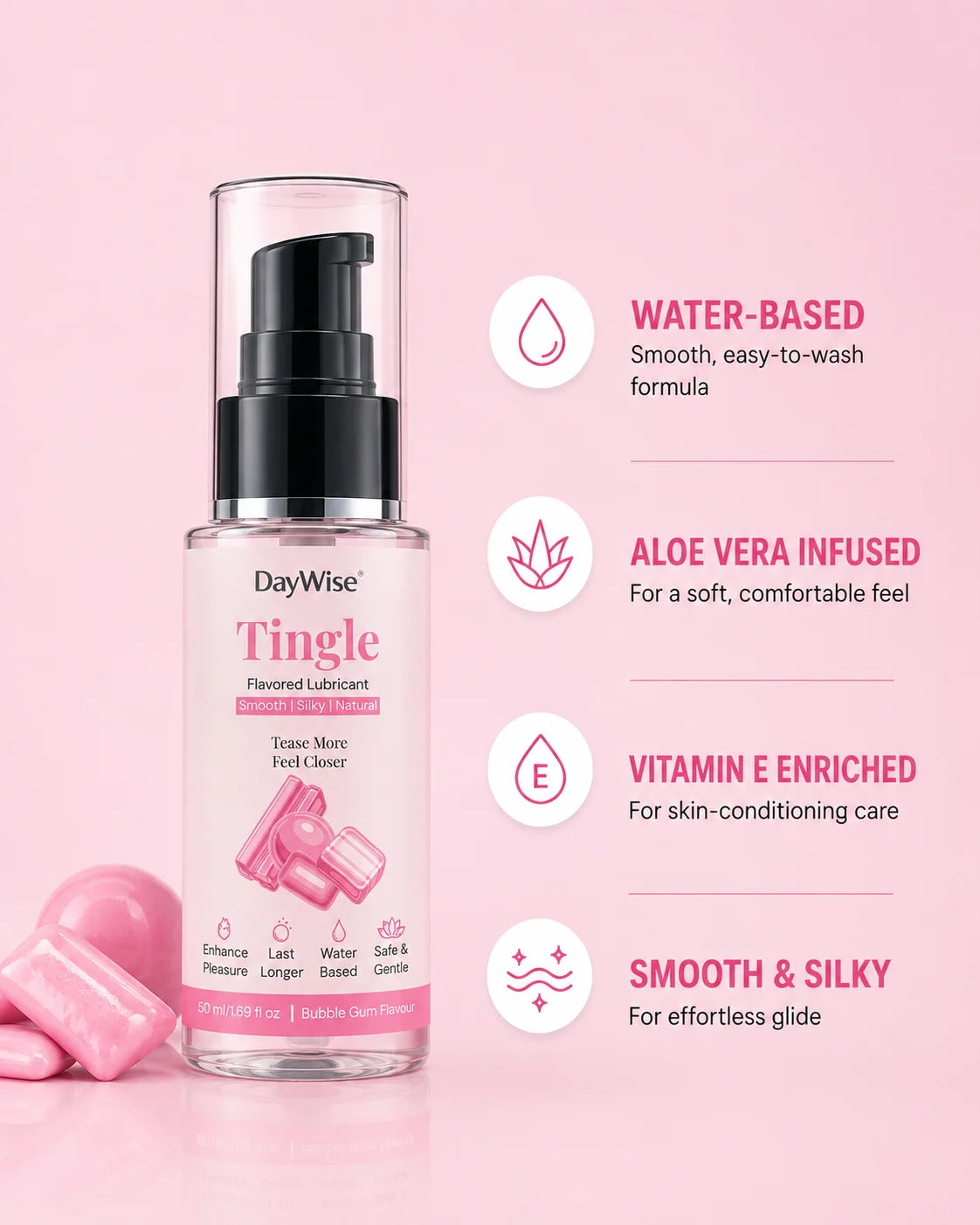 Tingle Bubblegum Flavoured Water Based Lubricant