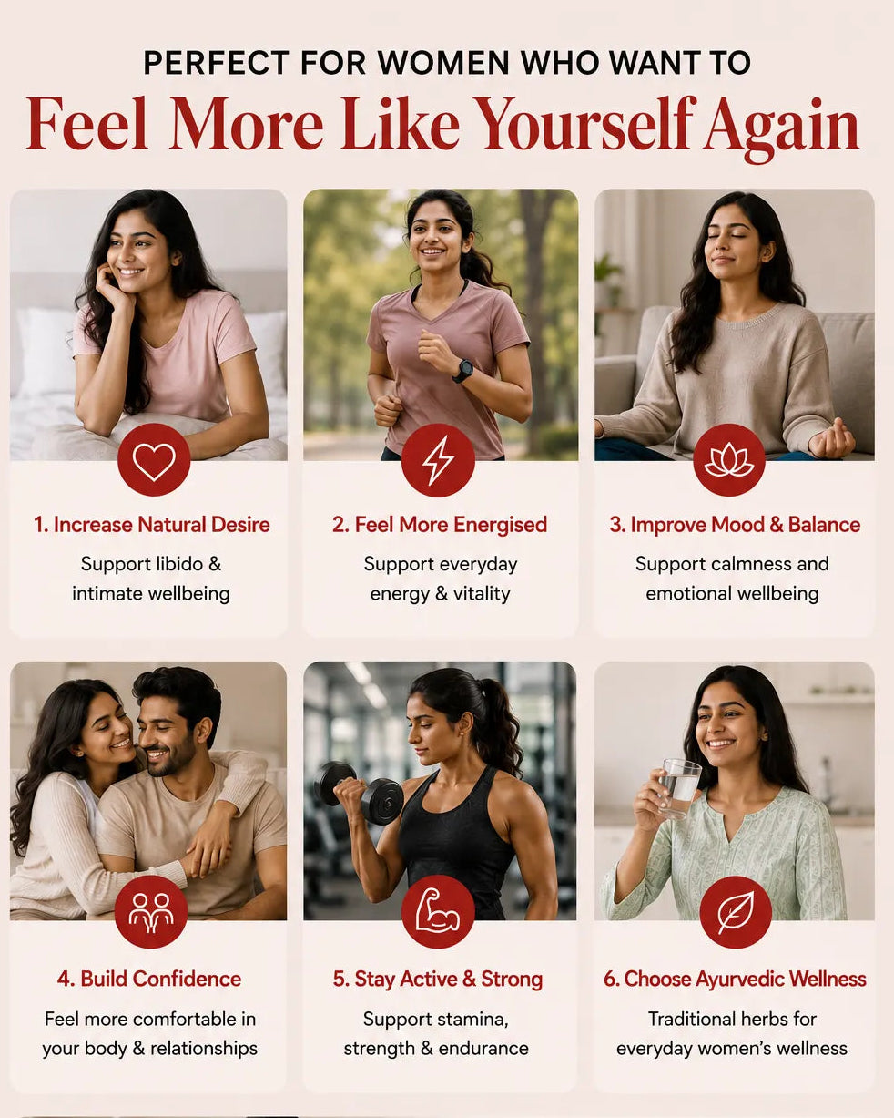 Bella Mood  Women’s Energy, Confidence & Desire Formula