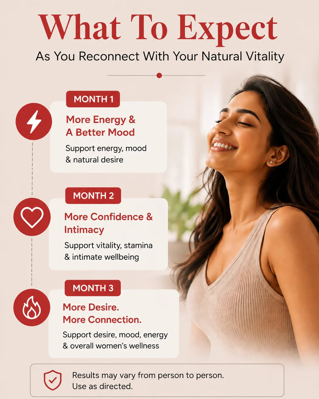 Bella Mood  Women’s Energy, Confidence & Desire Formula