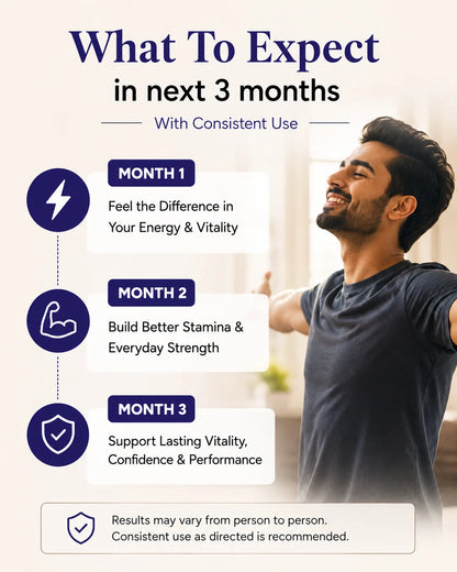 Alpha Mood  Men’s Energy, Confidence & Desire Formula