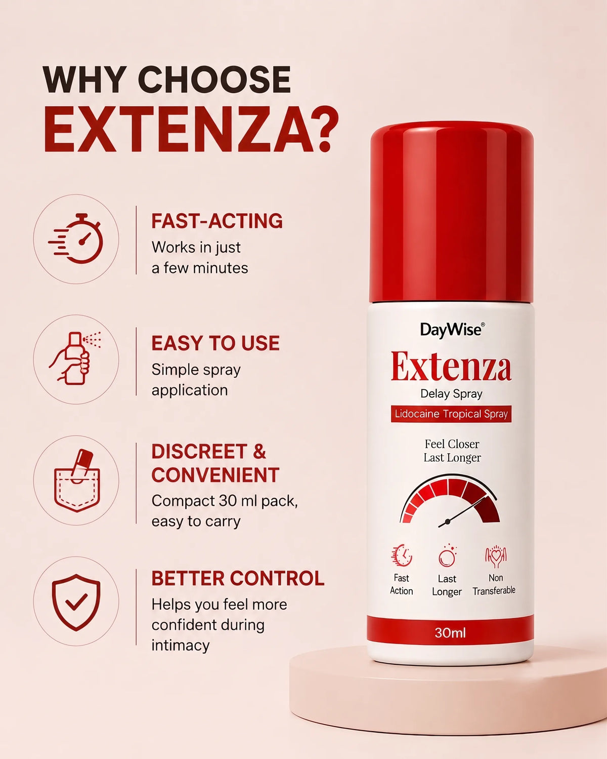 Daywise Extenza Delay Spray