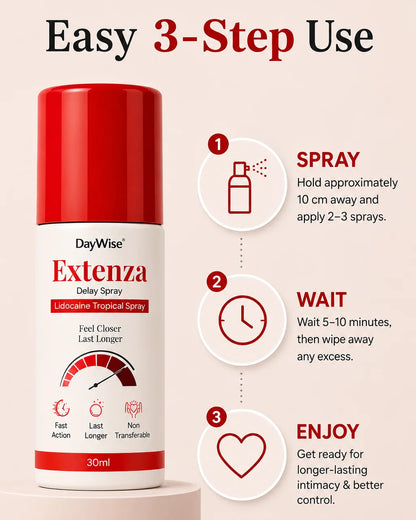 Daywise Extenza Delay Spray