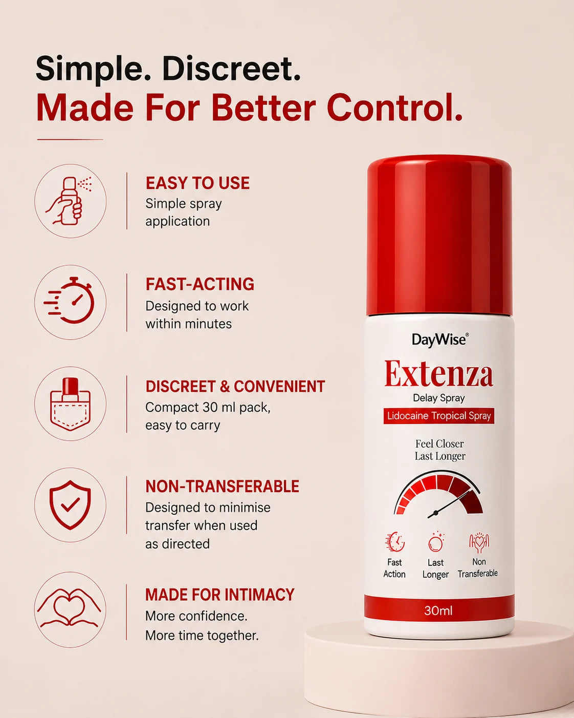 Daywise Extenza Delay Spray